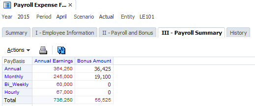 Oracle headquarters buildings